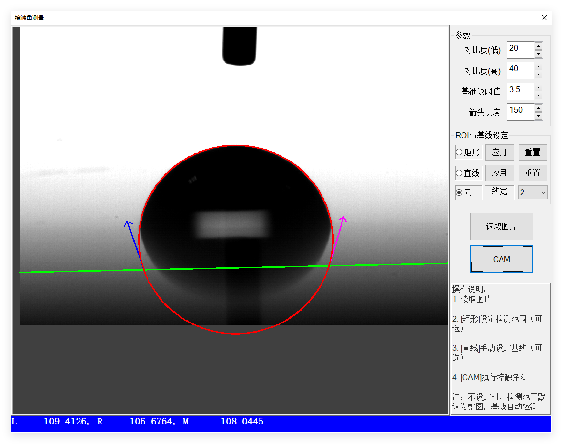Measurement Measurement